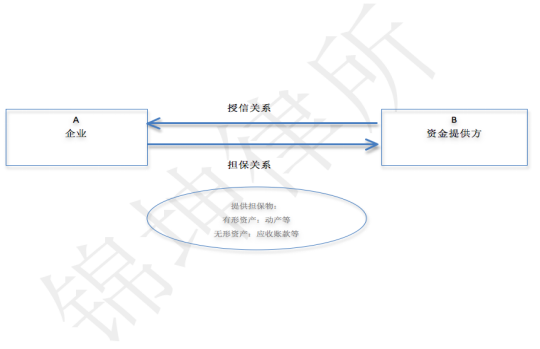 圖片關鍵詞