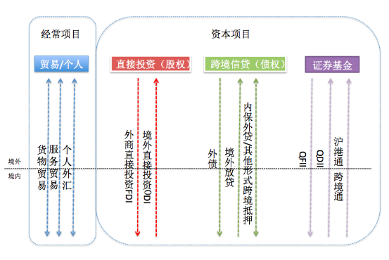 圖片關(guān)鍵詞