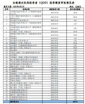 圖片關(guān)鍵詞