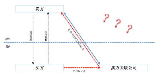 圖片關(guān)鍵詞