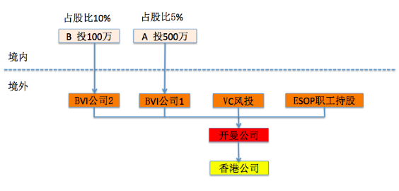 圖片關(guān)鍵詞