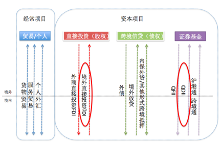 圖片關(guān)鍵詞