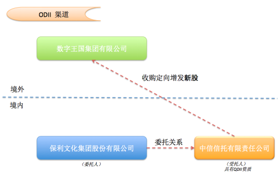 圖片關(guān)鍵詞