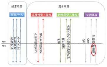 圖片關(guān)鍵詞