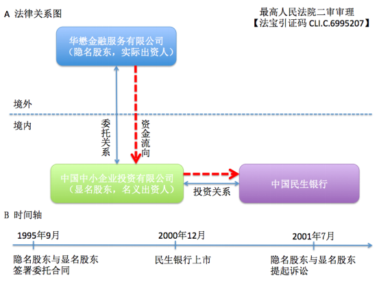 圖片關鍵詞