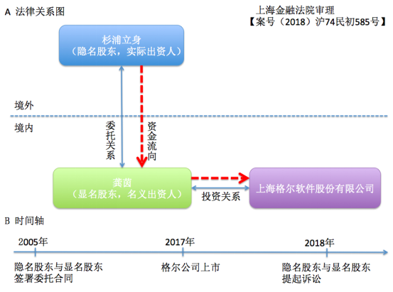 圖片關鍵詞