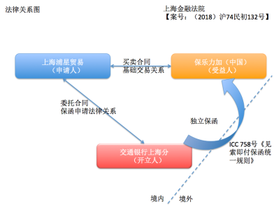 圖片關(guān)鍵詞