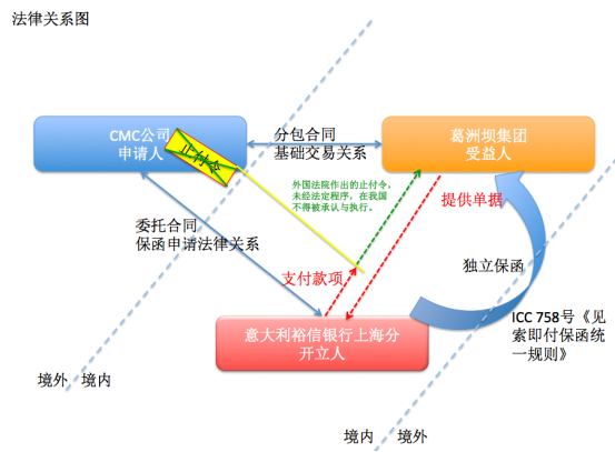 圖片關鍵詞