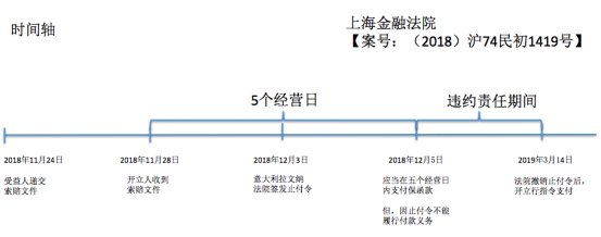 圖片關鍵詞