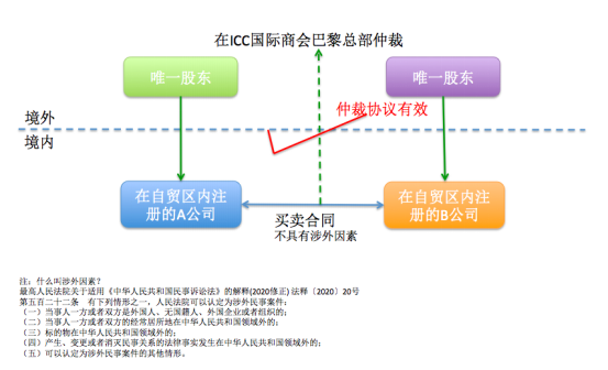 圖片關(guān)鍵詞