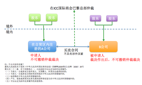 圖片關(guān)鍵詞