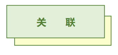 圖片關(guān)鍵詞